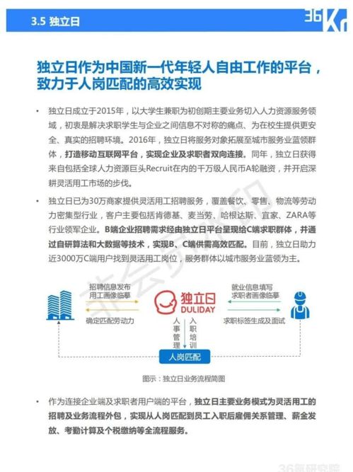 2021年中國人力資源服務(wù)行業(yè)研究報告