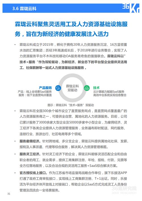 2021年中國人力資源服務(wù)行業(yè)研究報告